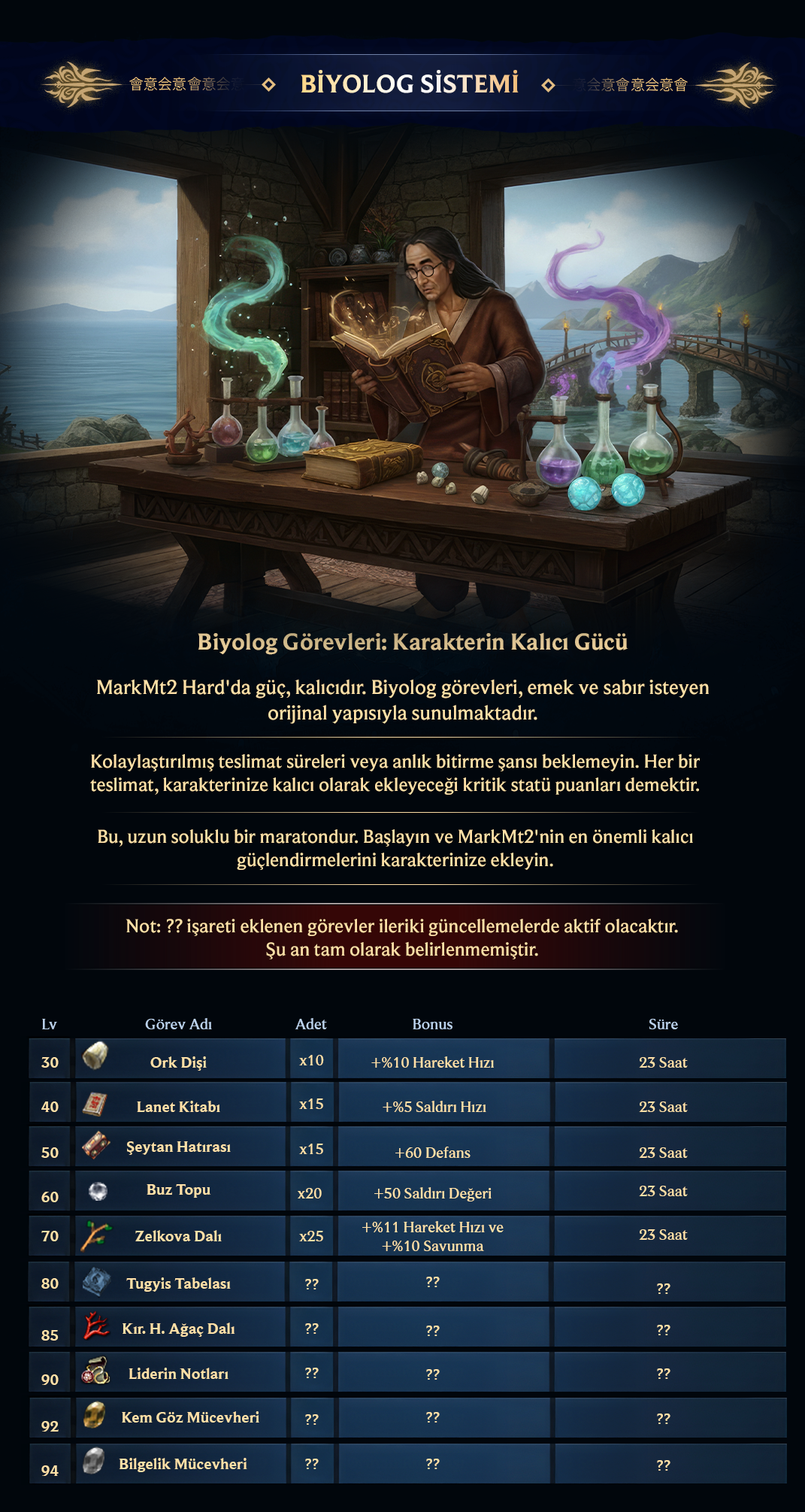 MarkMt2, MarkMt2 pvp, MarkMt2 oyna, MarkMt2 kayit, MarkMt2 tanitim, mt2 pvp, mt2 pvp server, mt2 pvp serverler